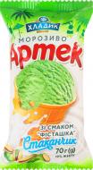 Мороженое Хладик 12% в вафельном стаканчике Фисташка Артек 70 г