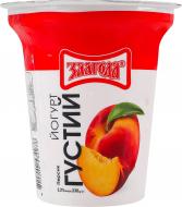 Молочні продукти і яйця