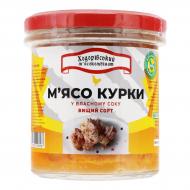 Тушонка з курятини Ходорівський м'ясокомбінат у власному соку 300 г 4822005008166 Тушонка з курятини Ходорівський м'ясокомбінат у власному соку 300 г 4822005008166