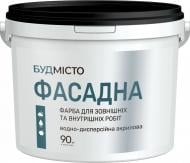 Фарба водоемульсійна акрилова БУДМІСТО фасадна білий 1,5 кг