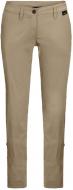 Брюки Jack Wolfskin DESERT ROLL-UP PANTS W 1505281-5605 р. 36 бежевый