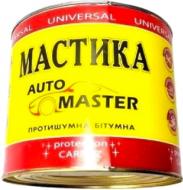 Мастика Master Bitum битумная (антикоррозионная) 4802931014 кг1,8 черный