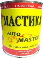 Мастика Master Bitum бітумна (антикорозійна) 4802931015 2,6 кг чорний
