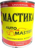 Мастика антикоррозионная Master Bitum битумная 4802931016 кг16