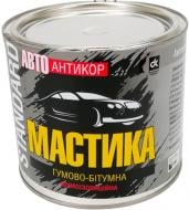 Мастика Дорожная карта Автоантикор гумово-бітумна STANDARD 48021108292 1,8 кг чорний