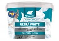 Фарба інтер'єрна акрилова AQUAMARINE Ultra White мат білий 7 кг