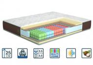 Матрас Скай Naturelle MatroLuxe 120х190 см