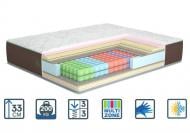 Матрац Дезерт Naturelle MatroLuxe 120х190 см