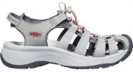 Сандалии Keen Astoria West 1023589 р.40 grey