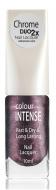 Лак для ногтей Colour Intense NP-303 DuoChrome темно-розовый с блестками DU001 10 мл