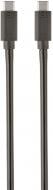 Кабель Cablexpert USB Type-C – USB Type-C 2 м черный (CCP-USB3.1-CMCM-2M) премиум