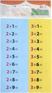 Плакат з наклейками Ранок Таблиця множення Л422014РУ