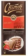 Молочный шоколад Світоч с начинкой Десерт Клубничный йогурт 90 г