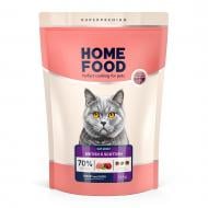 Корм сухой Home Food для взрослых кошек британских и шотландских пород Индейка и утка For British and Scottish breeds 1,6 кг