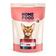 Корм сухой беззерновой для стерилизованных котов Home Food Утка и груша Grain-free hypoallergenic. Suitable for exotic breeds 1,6 кг