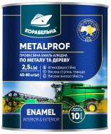 Эмали КОРАБЕЛЬНАЯ