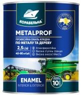 Емаль алкідна КОРАБЕЛЬНА METALPROF ENAMEL ПФ-133 яскраво-блакитний глянець 0,75 л