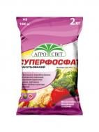 Удобрения Агросвіт
