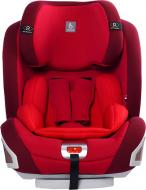 Автокресло Babysing S1 red 22814