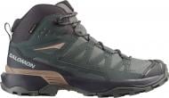 Ботинки Salomon X ULTRA 360 MID GTX W L47865000 р.36 1/3 серый Ботинки Salomon X ULTRA 360 MID GTX W L47865000 р.36 1/3 серый