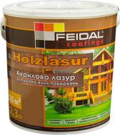 Лазур Holzlasur Feidal білий 2.3 л Лазур Holzlasur Feidal білий 2.3 л