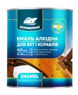 Эмаль КОРАБЕЛЬНА алкидная ПФ-115 белый глянец 0,9 кг Эмаль КОРАБЕЛЬНА алкидная ПФ-115 белый глянец 0,9 кг