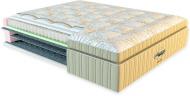 Матрас Lincoln American Dream 90x200 см Матрас Lincoln American Dream 90x200 см