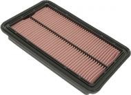 Фильтр воздушный BLUE PRINT ADM52222