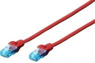 Патч-корд 2E RJ45 Cat.5e UTP (2E-PC5ECU-5LSZH-RED) 5 м красный