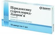 Вітаміни Піридоксину гідрохлорид розчин 1 мл