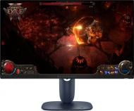 Мониторы Dell