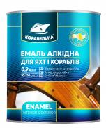 Эмаль КОРАБЕЛЬНА алкидная ПФ-115 голубой глянец 2,8 кг