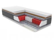 УЦЕНКА! Матрас пружинный Чилл Come-for 160x200 см (УЦ №3291)