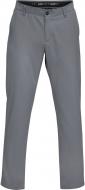 Брюки Under Armour 1309546-513 р. 38-32 grey
