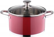 Кастрюли Ringel