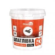 Шпаклевка Elite Construction Финишная Универсальная усиленная Гарант-3 1,5 кг