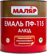 Эмаль Маляр алкидная ПФ-115 красный глянец 1,9 л 2,4 кг