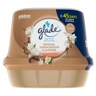 Освіжувачі повітря Glade