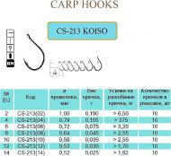 Гачок Flying Fish CS-213(14) №14 10 шт. рибальский KOISO Ring BN