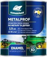 Емаль алкідна КОРАБЕЛЬНА METALPROF ENAMEL ПФ-133 блакитний глянець 0,75 л