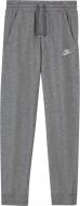 Брюки Nike B NSW CLUB FT JOGGER PANT DA0864-091 р. M серый