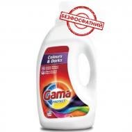 Пральний порошок Gama