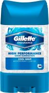 Антиперспирант для мужчин Gillette Cool Wave Cool Wave 70 мл