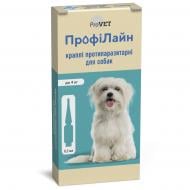 Краплі ProVET ПрофіЛайн від бліх та кліщів для собак вагою до 4 кг по 0,5 мл