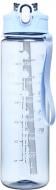 Пляшка для води Maxmark Motivation 750 мл синя