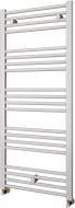 Рушникосушарки водяні Cordivari