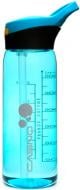 Бутылка для воды Casno KXN-1207_Blue 750 мл