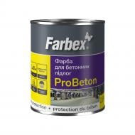Краска Farbex ProBeton для бетонных полов светло-серая мат 2,8 кг