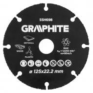 Круг отрезной NEO tools 125х1,2x22,2 мм 55-698