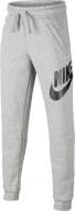 Брюки Nike B NSW CLUB + HBR PANT CJ7863-092 р. L серый